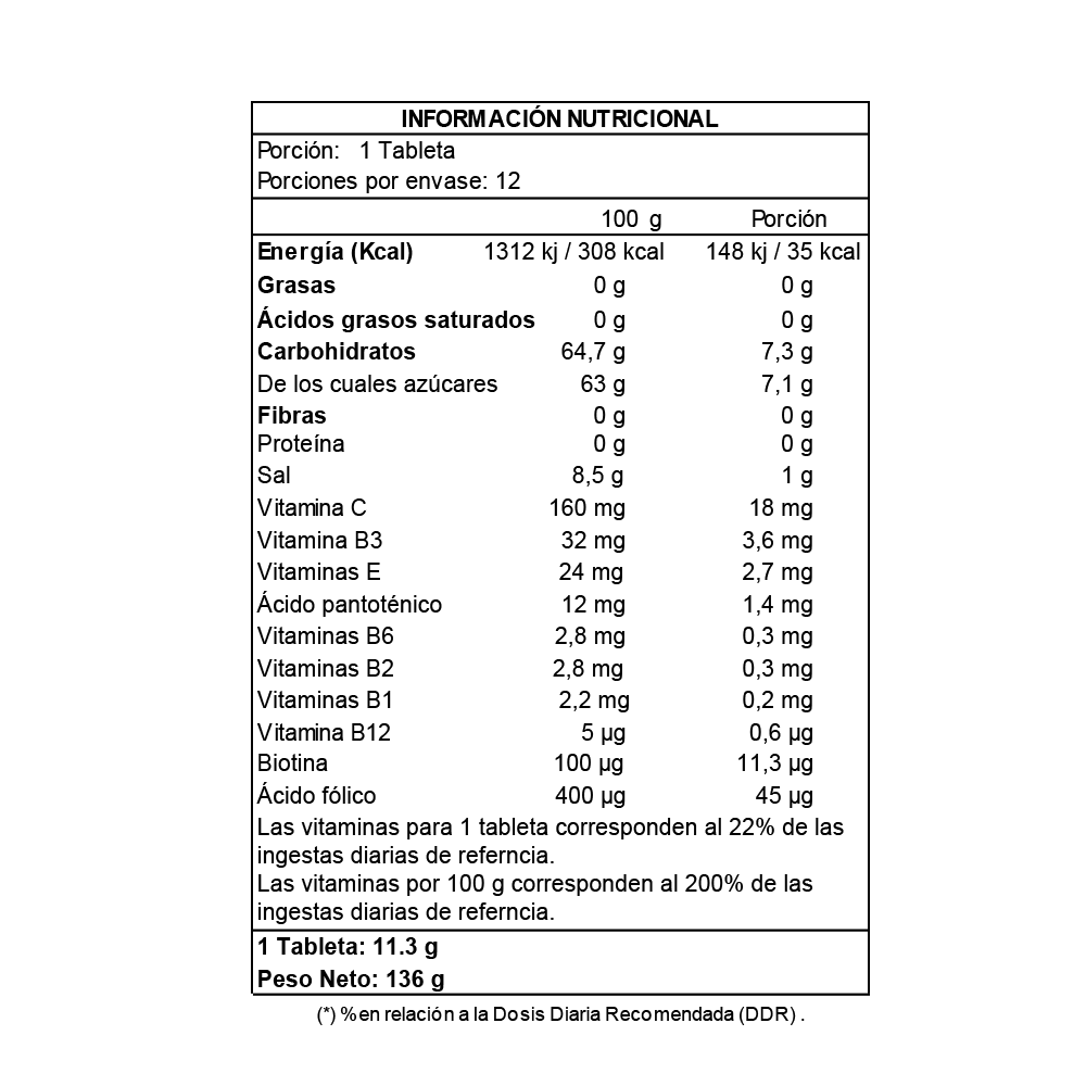 IsoDrinx Nutrend tableta soluble