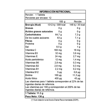 IsoDrinx Nutrend tableta soluble