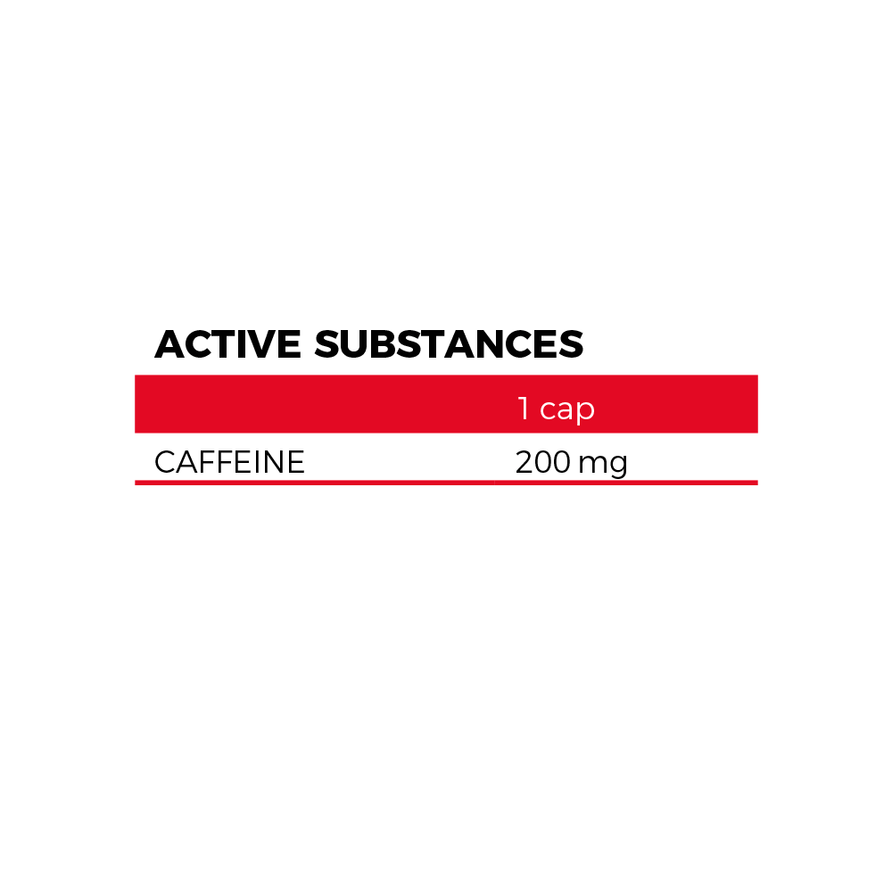 Caffeine Caps Nutrend