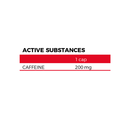 Caffeine Caps Nutrend